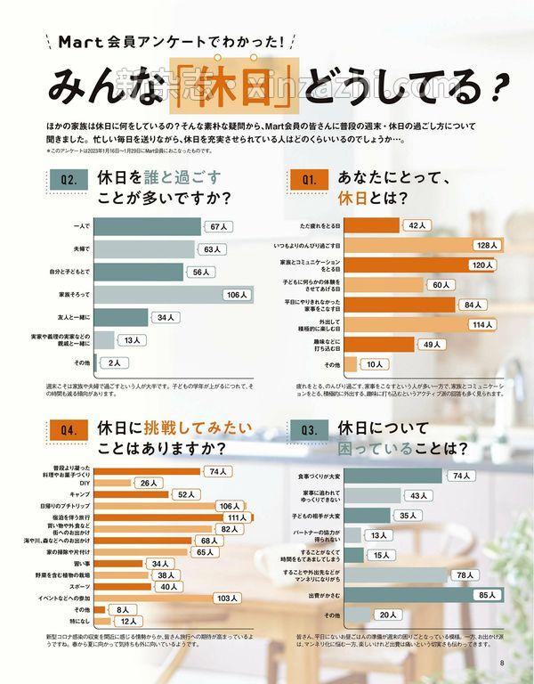 [图片6]-ar杂志《Mart（マート） 2023年 春号》高清全本下载插图-新杂志-提供高质量日系杂志