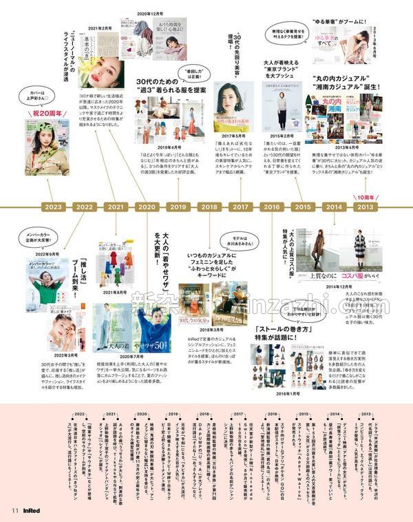 [图片6]-InRed杂志《In Red(インレッド) 2023年 3月号》高清全本下载插图-新杂志-提供高质量日系杂志