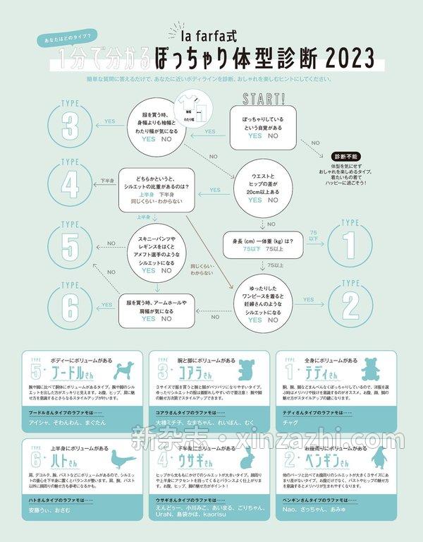 [图片2]-la farfa杂志《la farfa【ラ・ファーファ】2023年11月号》高清全本下载插图-新杂志-提供高质量日系杂志